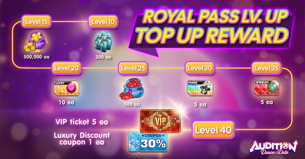 Audition Dance&Date : Royal Pass lv. UP TOP UP Reward สะสมเลเวลซีซั่นพาสรับไอเทมพิเศษเพิ่ม!